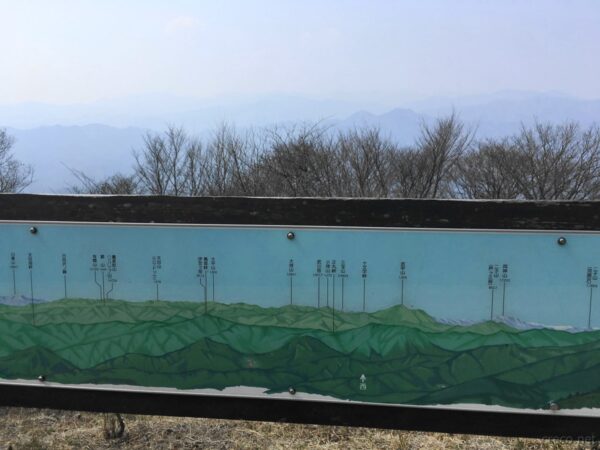 関八州見晴台からの眺め