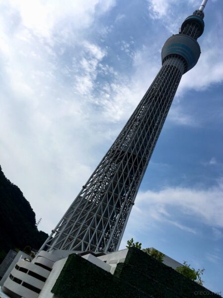 東武ワールドスクウェアの精巧なミニチュア建造物 東京スカイツリー