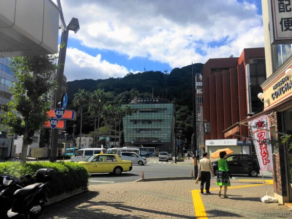 眉山ロープウェイのある阿波おどり会館