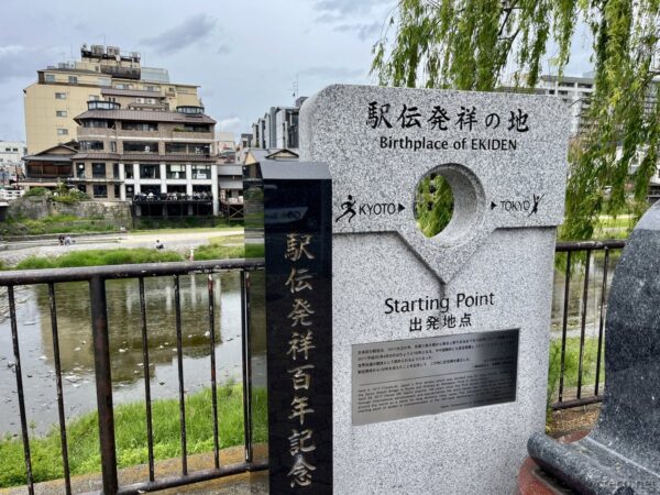 駅伝発祥の地