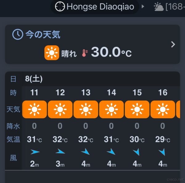天気予報アプリで気温32度を表示