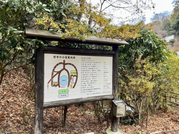 哲学の小径 案内図