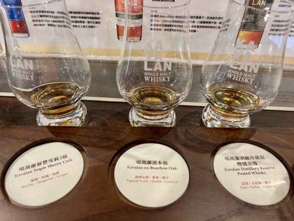 カバランウイスキーテイスティング3種