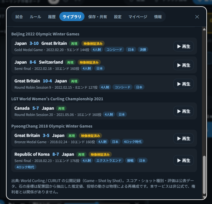 ライブラリのタブ。北京2022や平昌2018の試合が並び、映像検証済みのバッジと再生ボタンが付いている