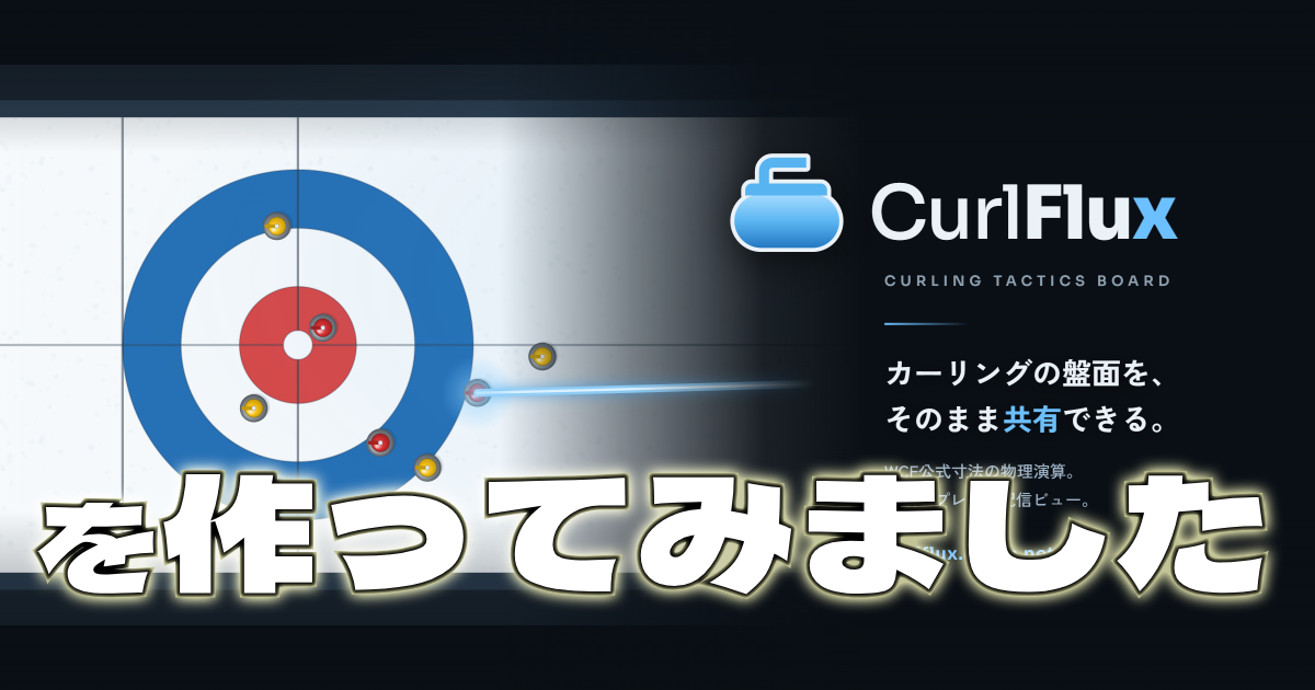 CurlFluxのロゴとカーリングシートを配したOG画像に「を作ってみました」の文字を重ねたアイキャッチ